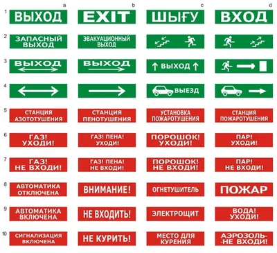 Табло Арсенал Безопасности Молния-2-12, световое, 12 В, IP52