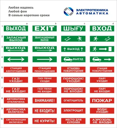 Оповещатель световой Электротехника и Автоматика ЛЮКС-24 МС, табло, 24В DC, IP55