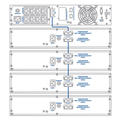 SKAT BC 36/18S3 RACK P3 - блок батарейный 2U, 36В, 18Ач, ЗУ, для ИБП со встр. АКБ